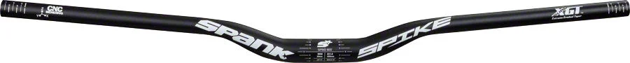 spokex1279977