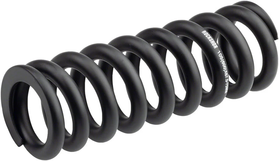 spokex1284188