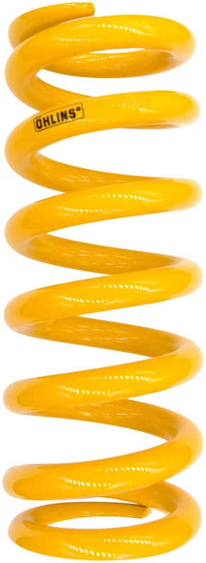 spokex2274749