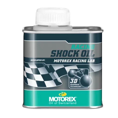 spokex2279674