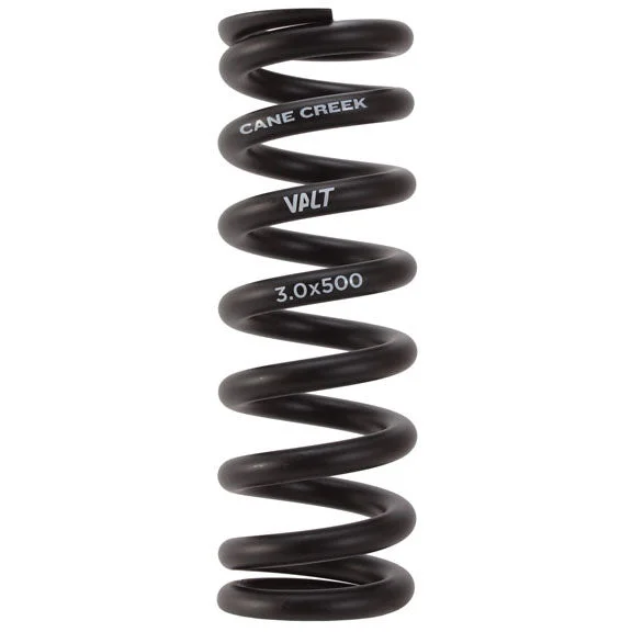 spokex2287218