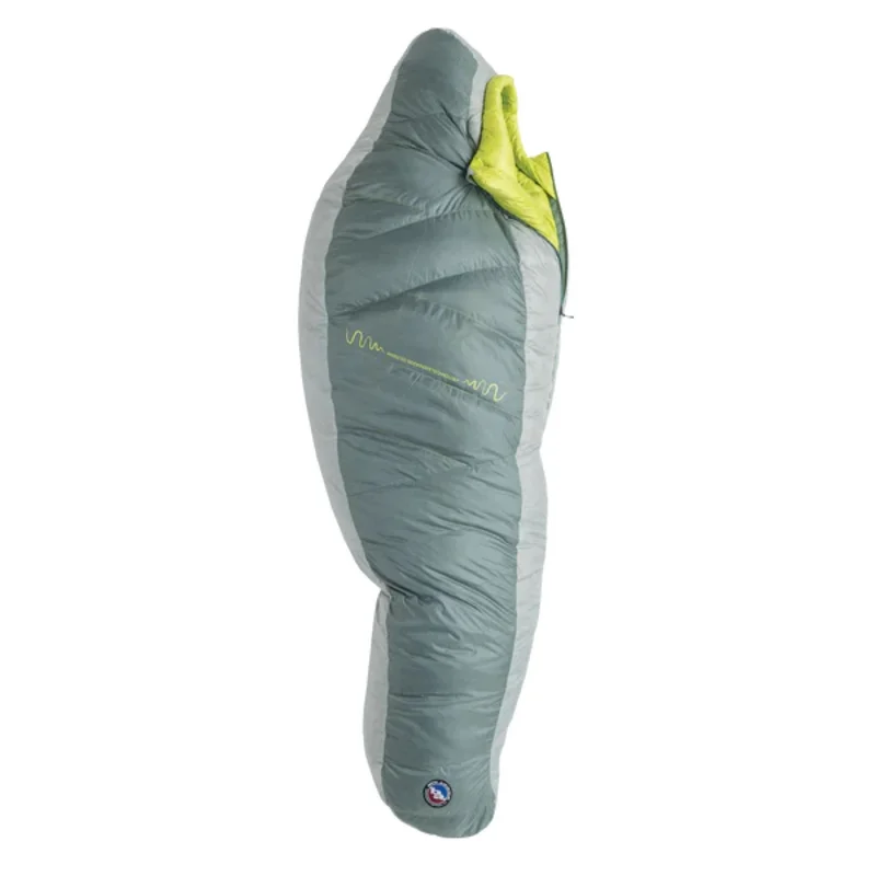 spokex2294089